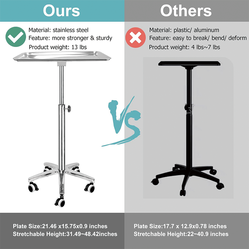 BowLift | Mayo Stand with Brake Wheels, Extra Large Salon Tray Medical Tray Mayo Stand, for Spa, Salon, Clinic, Personal Care