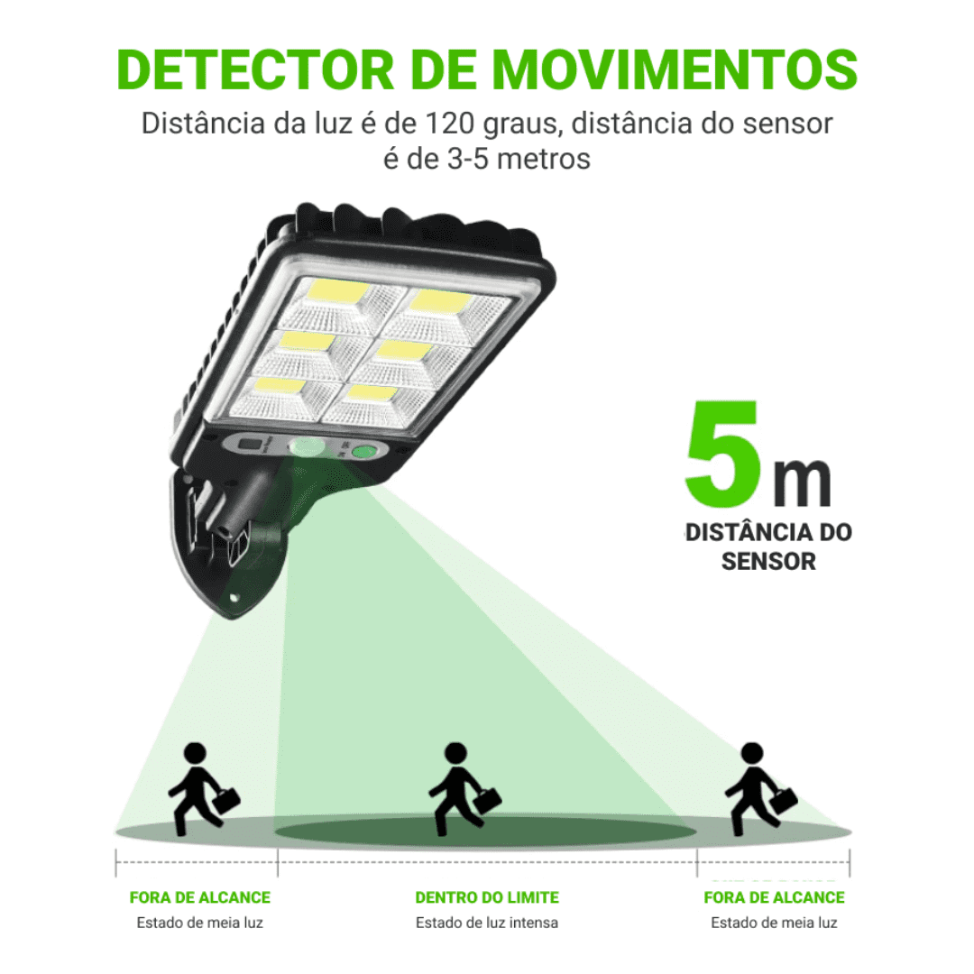 BowLift | Solar LED outdoor spotlight with motion sensor