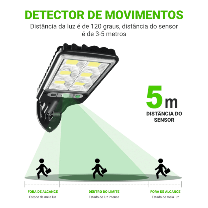 BowLift | Solar LED outdoor spotlight with motion sensor