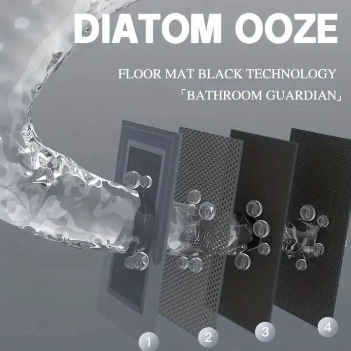 BowLift | Non-slip bathroom mat with high water absorption