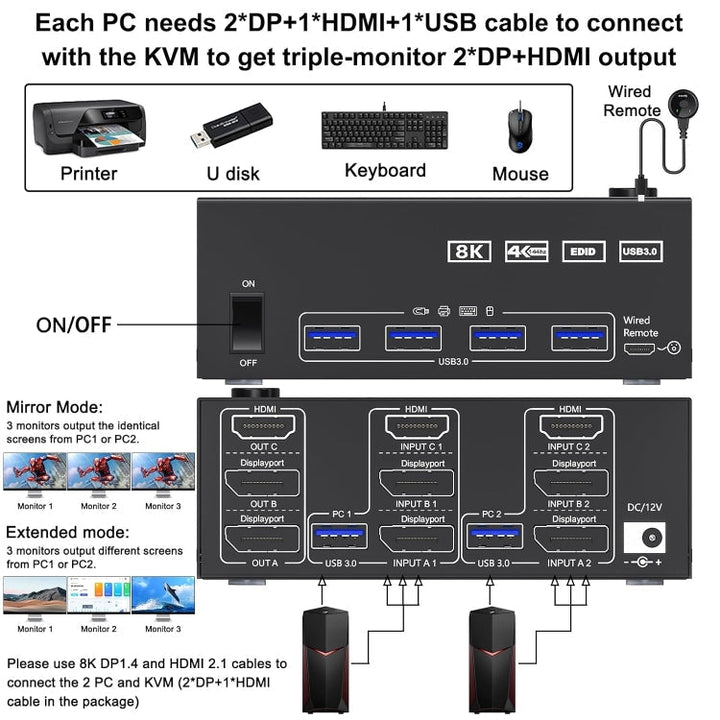 BowLift | KC-KVM203DH 8K 30Hz USB3.0 DP+DP+HDMI Triple Monitors KVM Switch, AU Plug