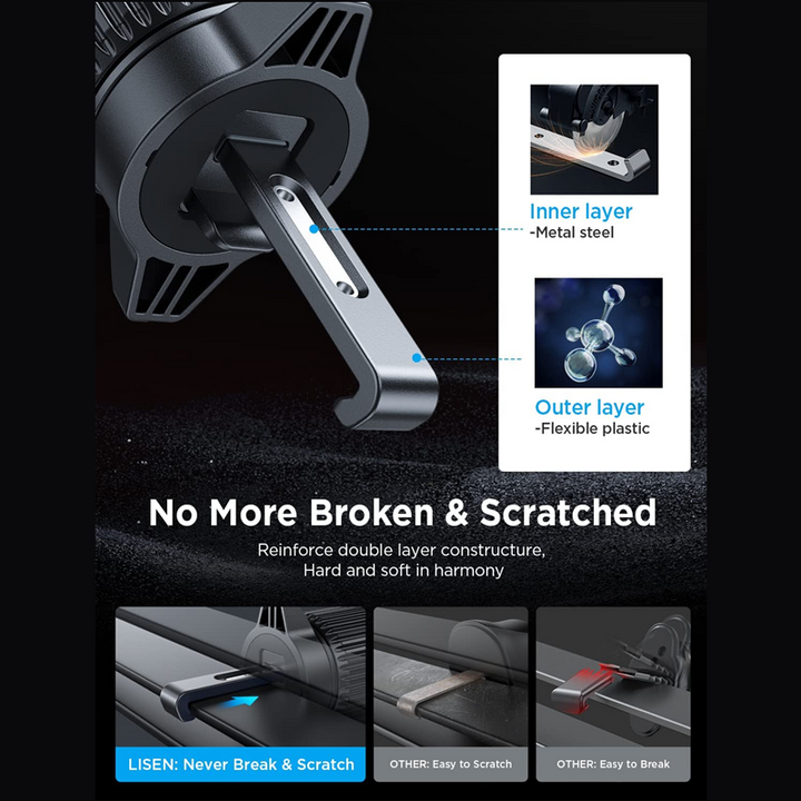 Air Fan Car Holder Bowlift
