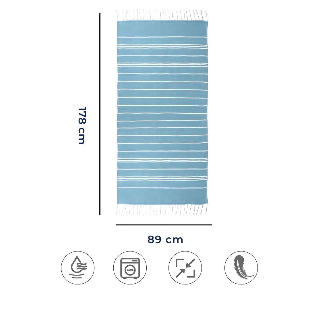 EcoWave Quick Drying Towel - Lightweight Beach Towel - Multi-Purpose - Beach - Spa - Travel - Home - Eco-Friendly - Cotton Towel Bowlift