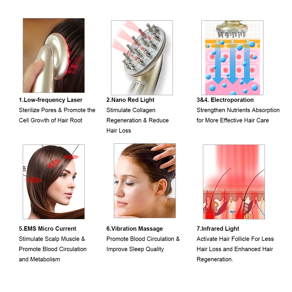 BowLift | Red Light Therapy for Hair Growth – Laser Comb with Low-Level Laser Light for Effective Hair Loss Treatment, Includes Hair Growth Brush for Enhanced Results