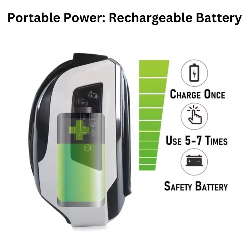 BowLift | Portable Eye Massager with Soothing Heat, Vibration, and Bluetooth Music