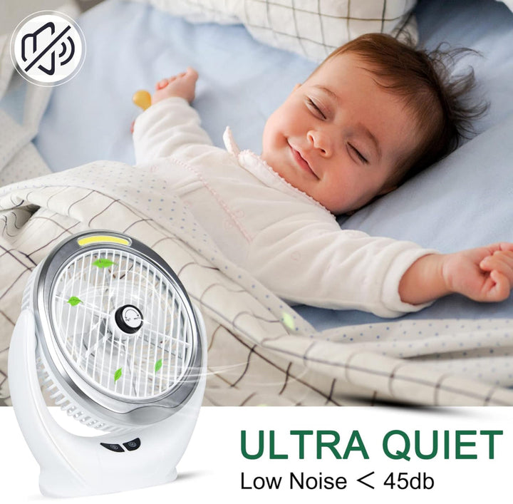 Portable Cooling  USB Desk Fan with Strong Airflow | Bowlift
