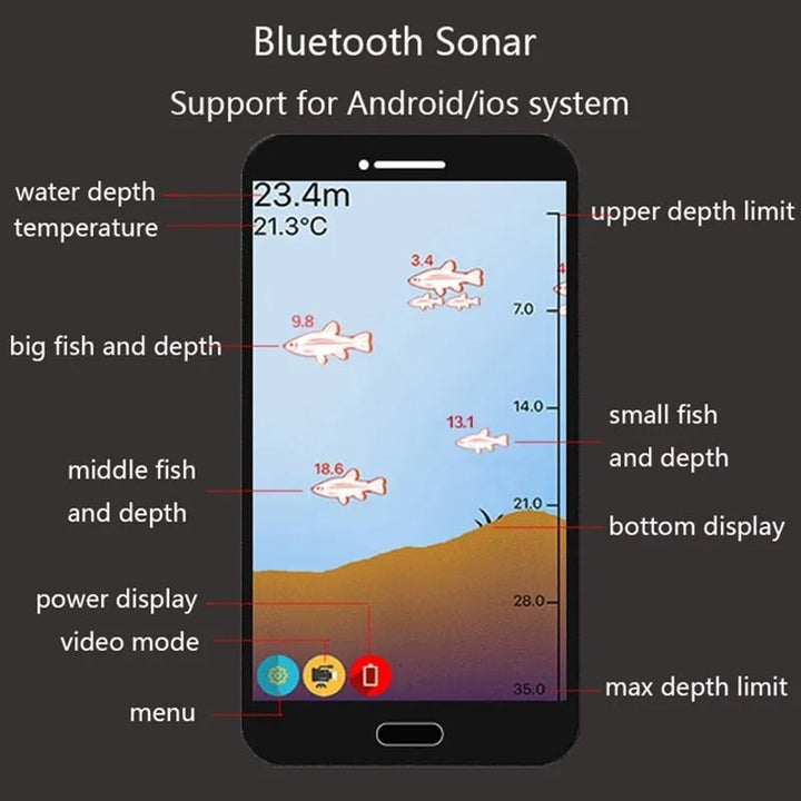 BowLift | Smart Sonar Fish Finder