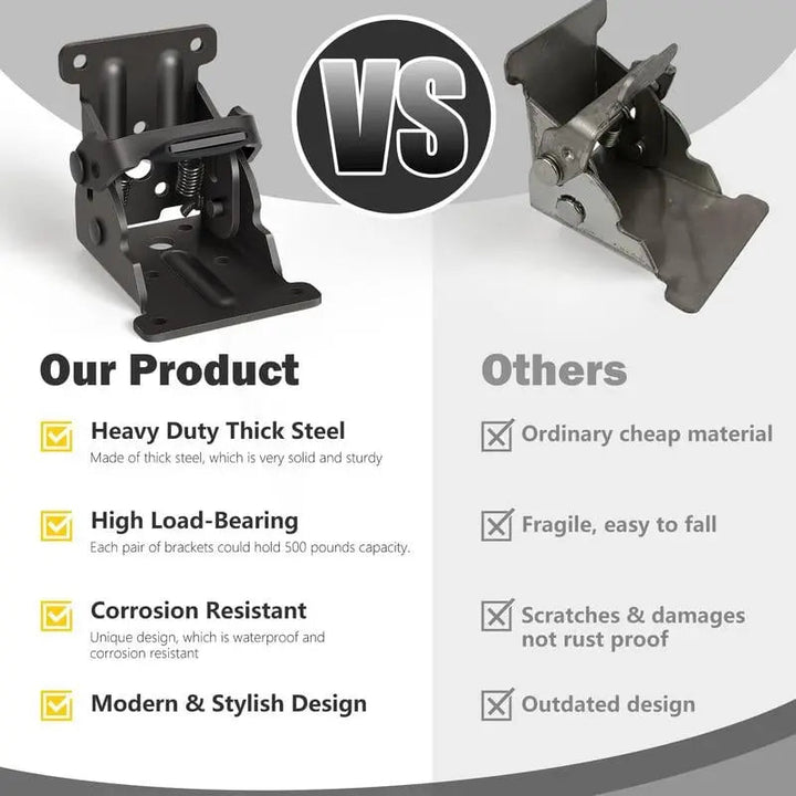 BowLift | Foldable Heavy-Duty Corner Brackets with Lock – Supports up to 225 kg