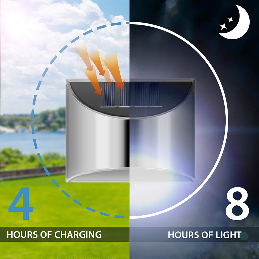 BowLift | Stainless Steel Solar LED Outdoor Wall Light – Weatherproof Automatic Garden Lighting
