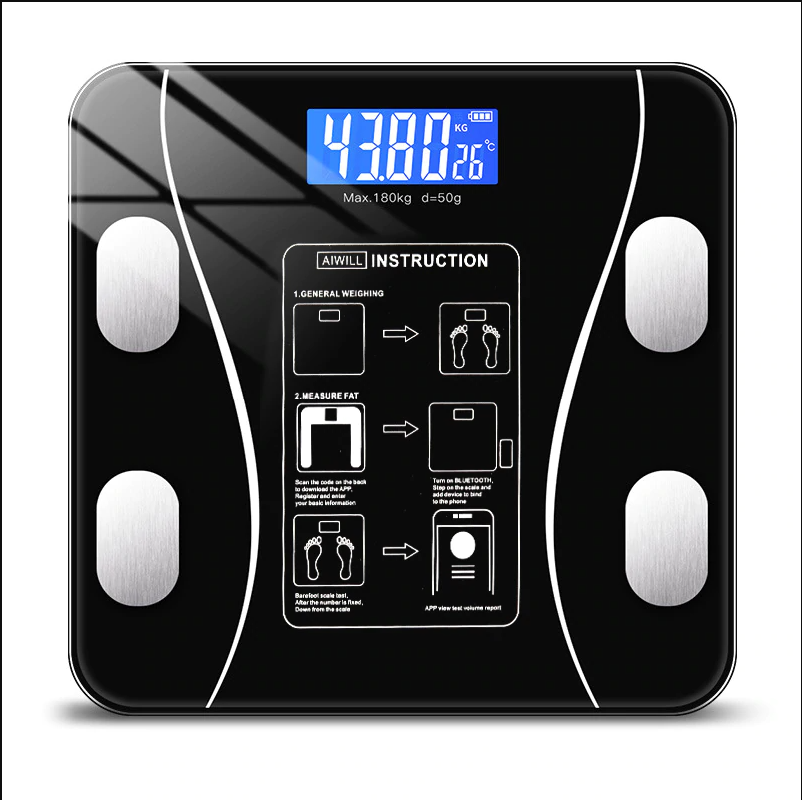 Precision Body Analysis in a Blink Bowlift
