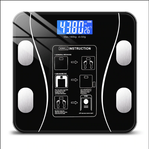 Precision Body Analysis in a Blink Bowlift