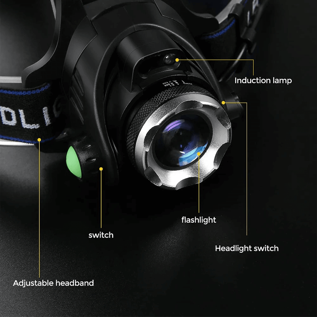 BowLift | Usb Rechargeable Led Waterproof Headtorch