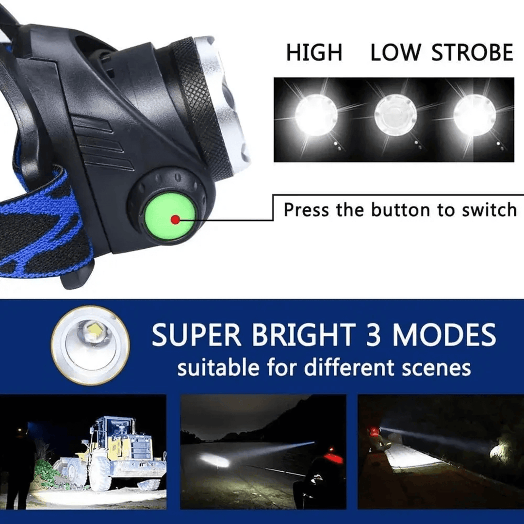 BowLift | Usb Rechargeable Led Waterproof Headtorch