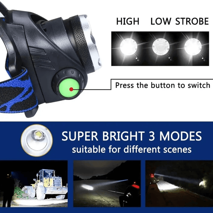 BowLift | Usb Rechargeable Led Waterproof Headtorch