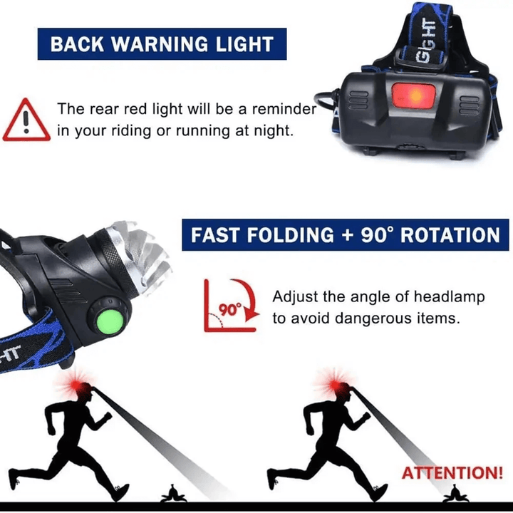 BowLift | Usb Rechargeable Led Waterproof Headtorch