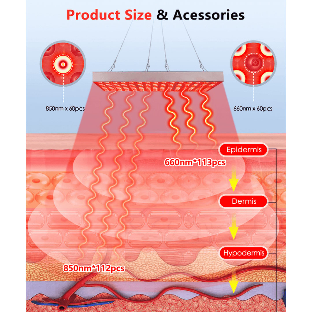 BowLift | Infrared Red Light Photherapy Therapy Lamp Machine for Psoriasis and Rosacea