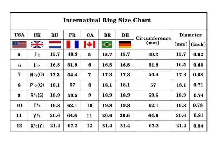 BowLift | Sparkling 3-Carat Zirconia Ring – Glamorous Shine for Any Occasion