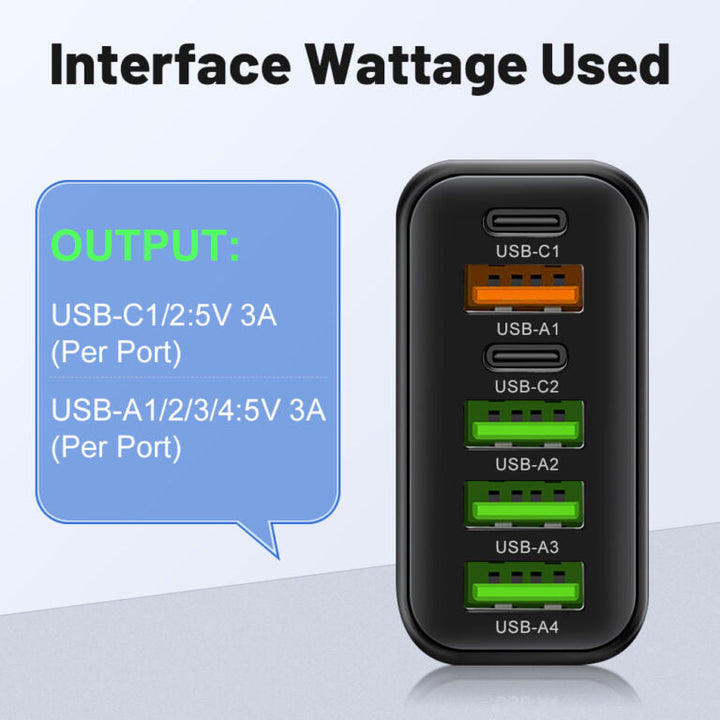 BowLift | PowerMax 65W 6-in-1 Fast Charger – Charge Up To 6 Devices Simultaneously – Ideal For Home, Office and Travel