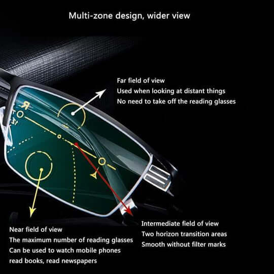 BowLift | Optivista Intelligent Progressive Glasses | Automatic Field of Vision Adjustment & Blue Filter