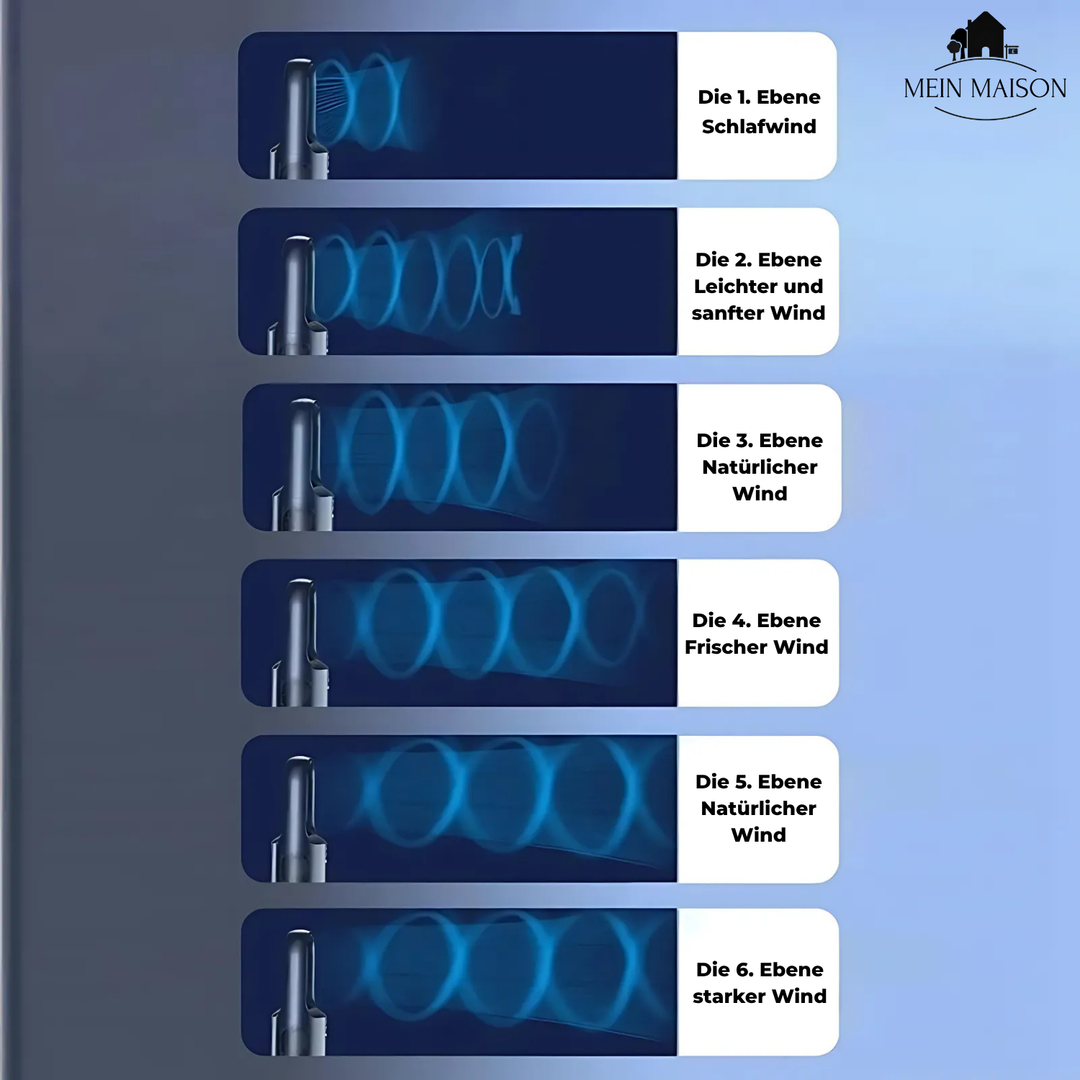 BowLift | BrisaFlow Table Air Cooler | 3-in-1 Cooling & Humidification | Bladeless Design | USB & Timer