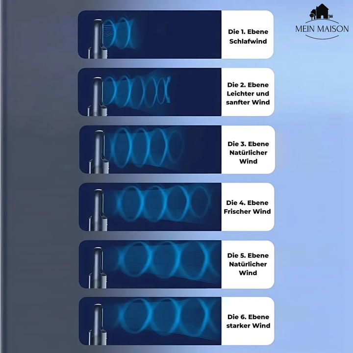 BowLift | Airevo Air Cooler | Bladeless USB Fan | 6 Levels | Quiet & With Timer | Air Humidification
