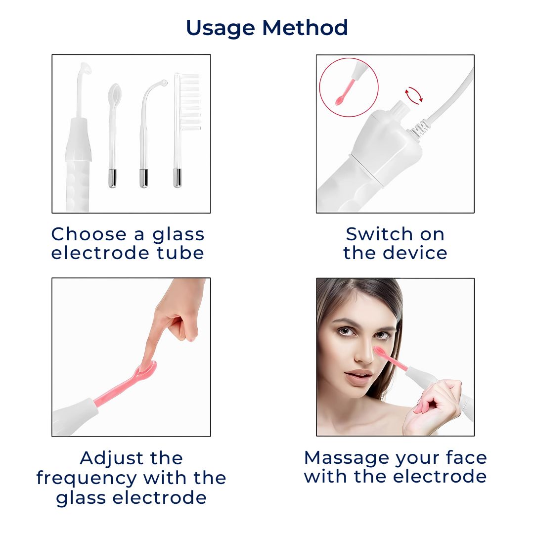 GlowVive High Frequency D’arsonval Beauty Device | for Acne - Anti-Aging - Skin Tightening - Hair Growth - Scalp Care Bowlift