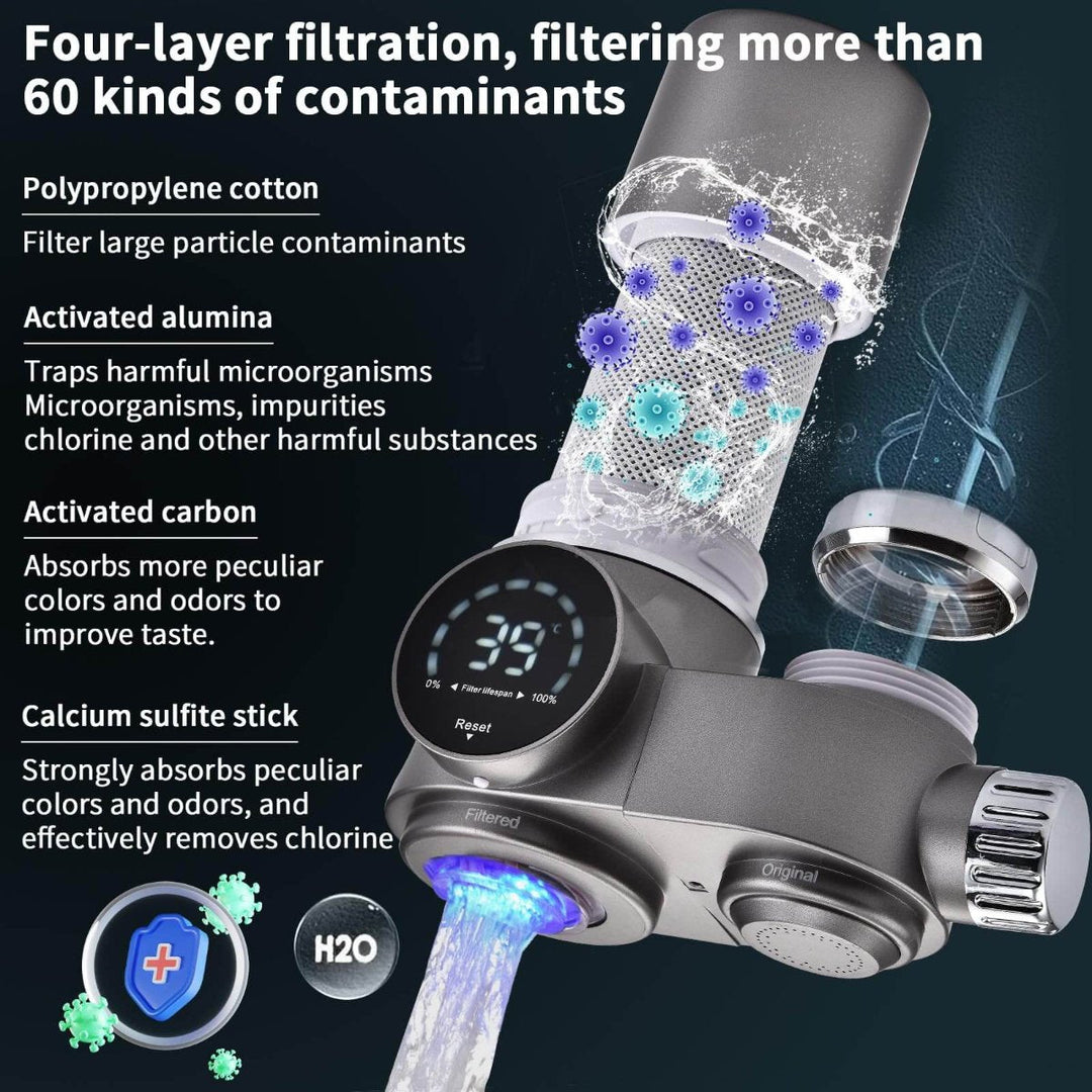 BowLift | Tap Water Filter | Advanced Water Filter for Cleaner & Healthier Tap Water