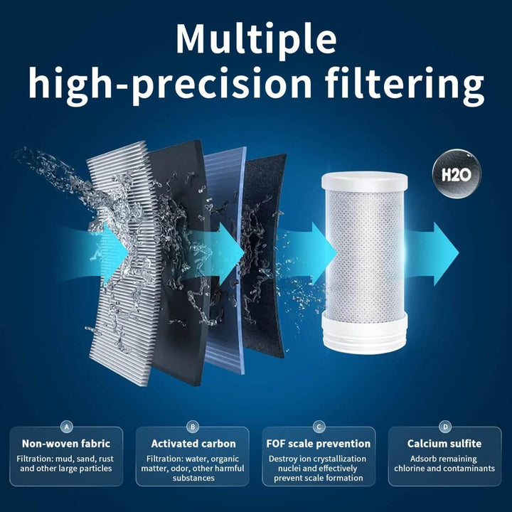 BowLift | Tap Water Filter | Advanced Water Filter for Cleaner & Healthier Tap Water