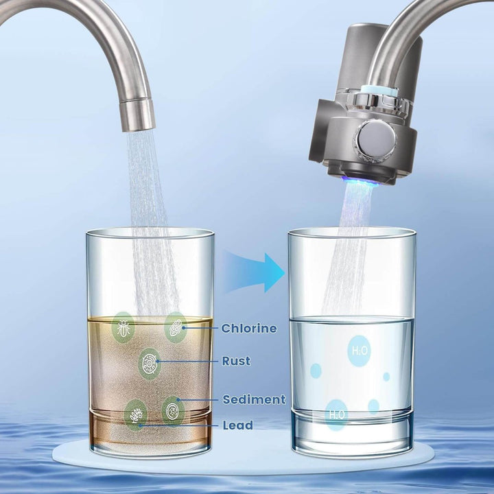 BowLift | Tap Water Filter | Advanced Water Filter for Cleaner & Healthier Tap Water