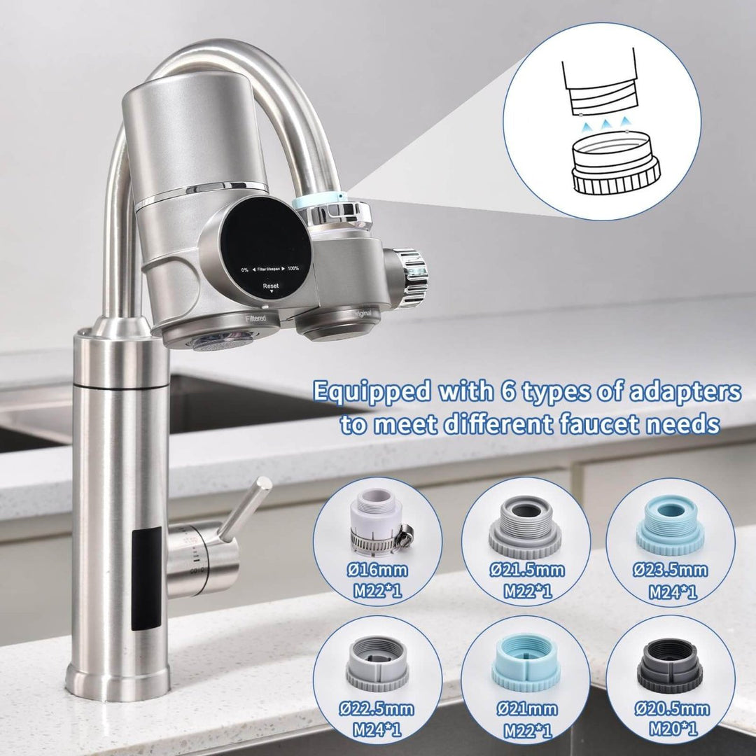 BowLift | Tap Water Filter | Advanced Water Filter for Cleaner & Healthier Tap Water