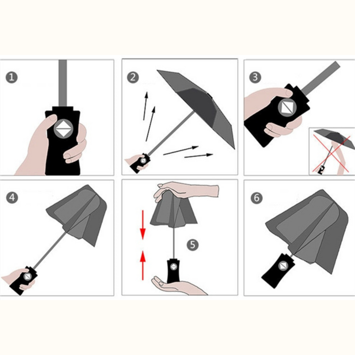 BowLift | Wind Resistant Anti-UV Automatic Sleek Umbrella