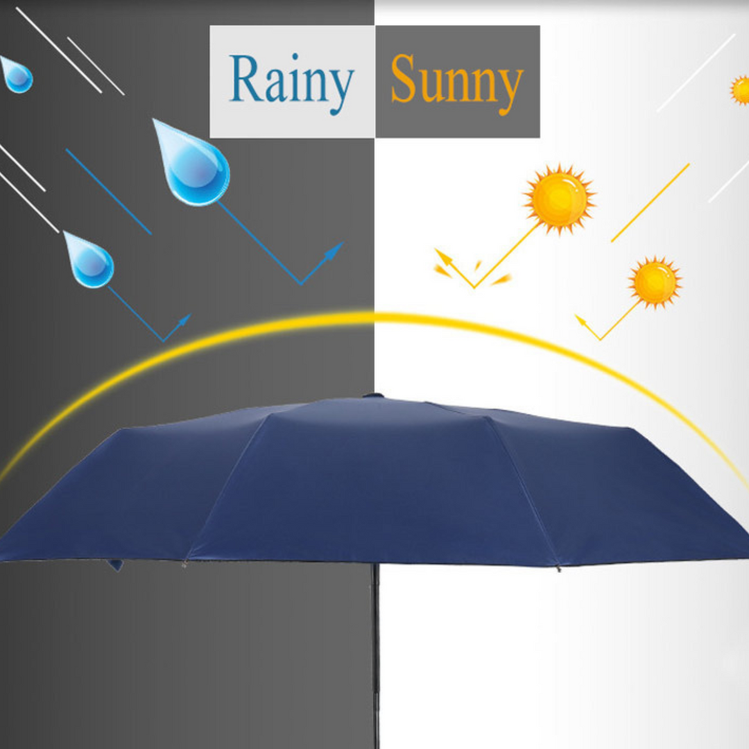 BowLift | Wind Resistant Anti-UV Automatic Sleek Umbrella