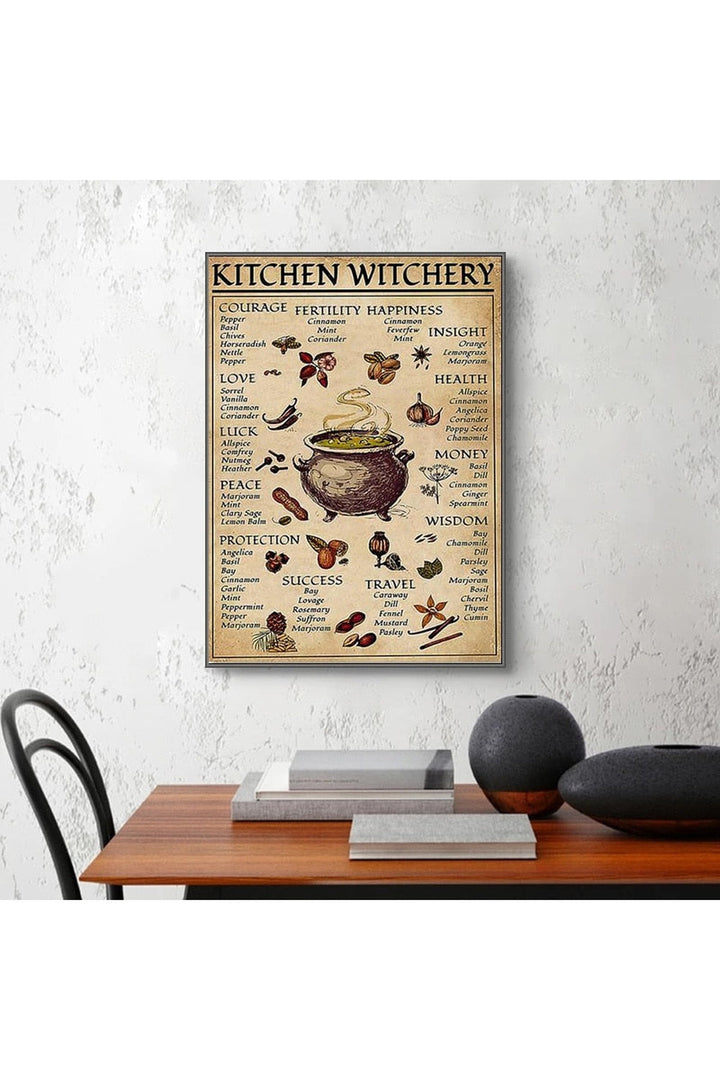 inspired kitchen decor poster | Bowlift