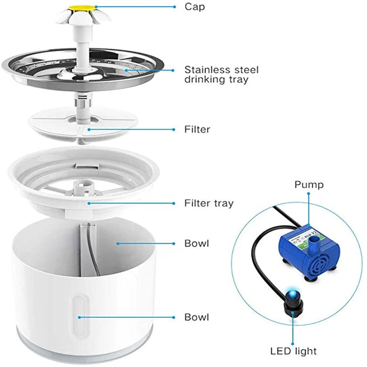 BowLift | Deluxe Cat Water Fountain