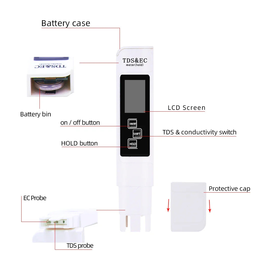 BowLift | PH & ES Digital Water Quality Tester