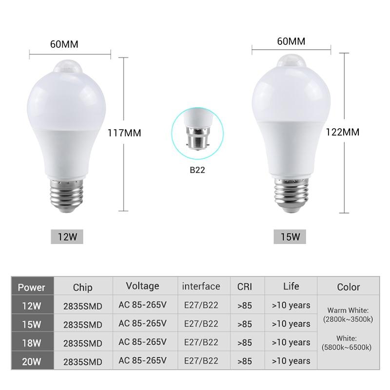 BowLift | Motion Sensor Light Bulb