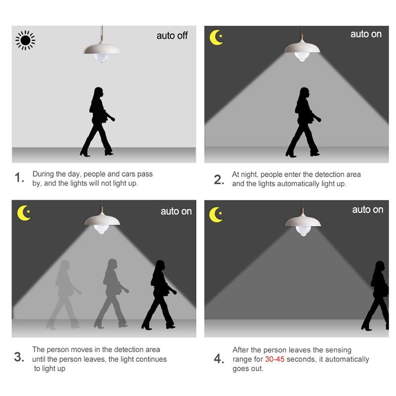 BowLift | Motion Sensor Light Bulb