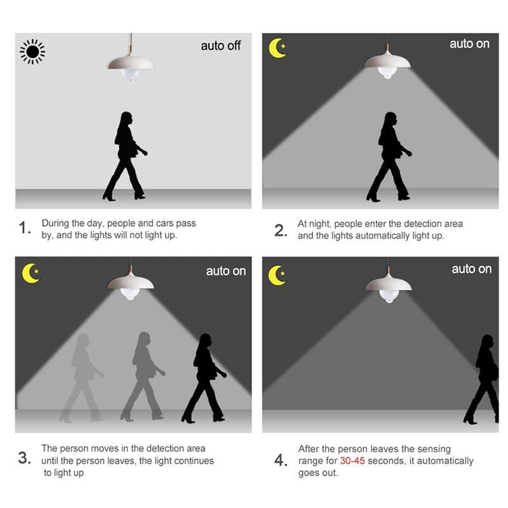 BowLift | Motion Sensor Light Bulb