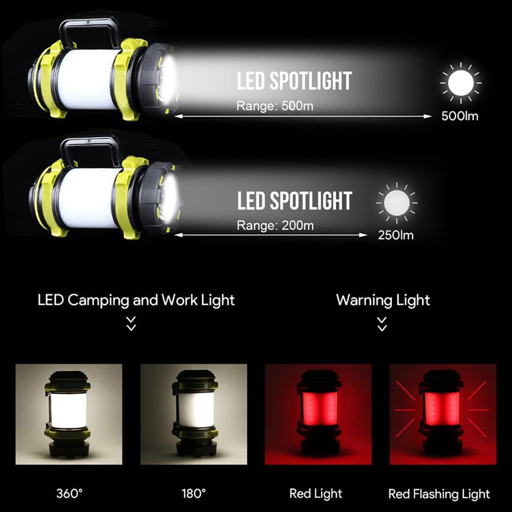 BowLift | CampBlaze – Light, Power & Safety for Every Outdoor Adventure!