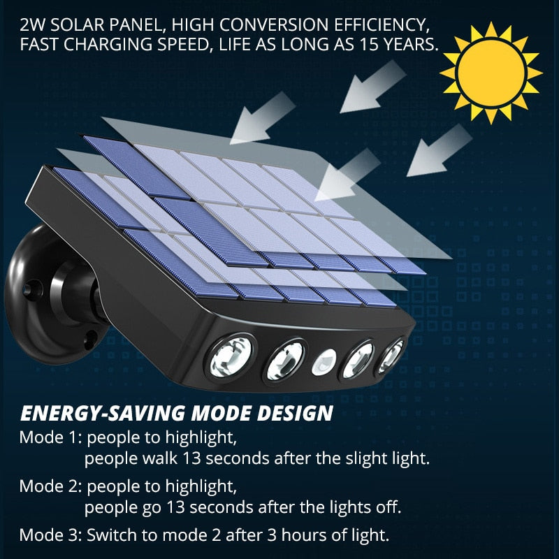 BowLift | LED Solar Motion Sensor Outdoor Light