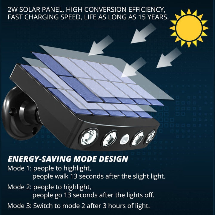 LED Solar Motion Sensor Outdoor Light | Bowlift