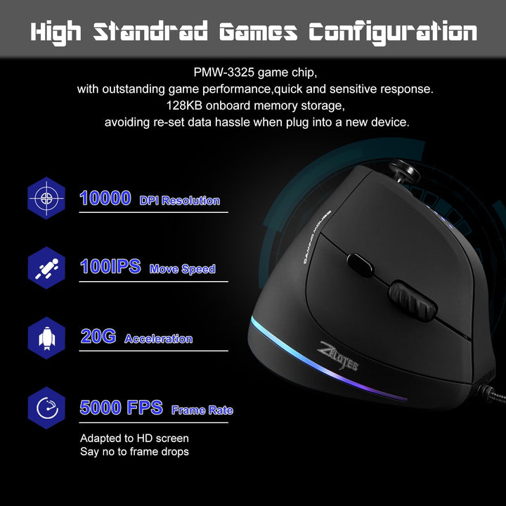 BowLift | Programmable Ergonomic RGB Game Master Mouse