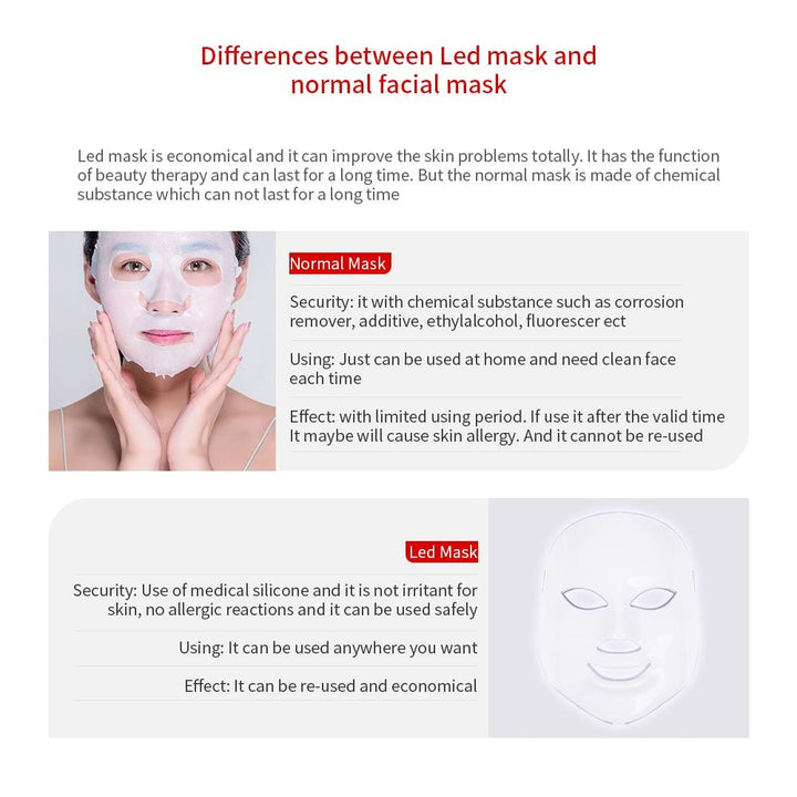 BowLift | Led Light Therapy Mask