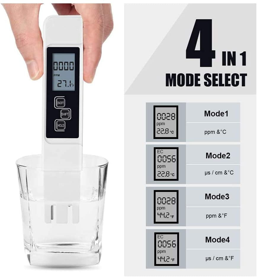 Digital PH Water Quality Tester | Bowlift