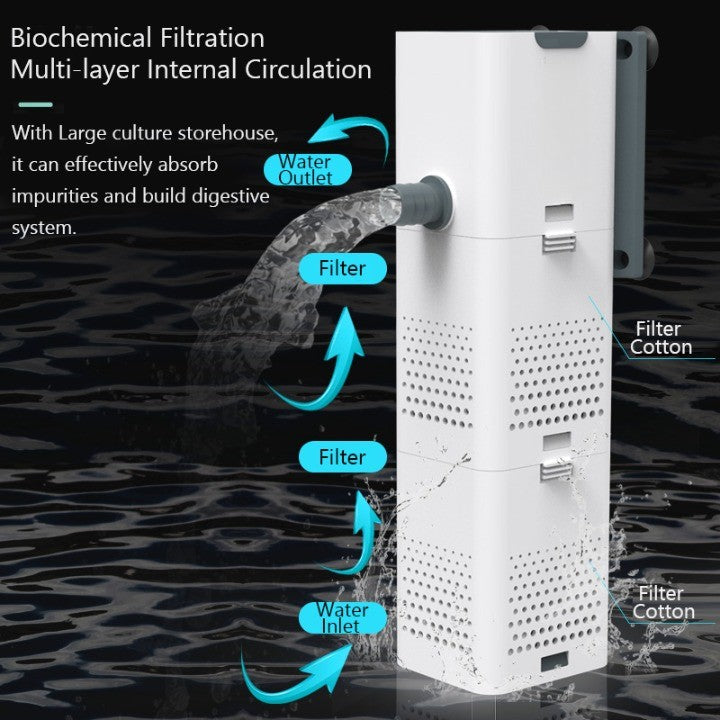 BowLift | Fresh Air Bubble Aquarium Filtration System