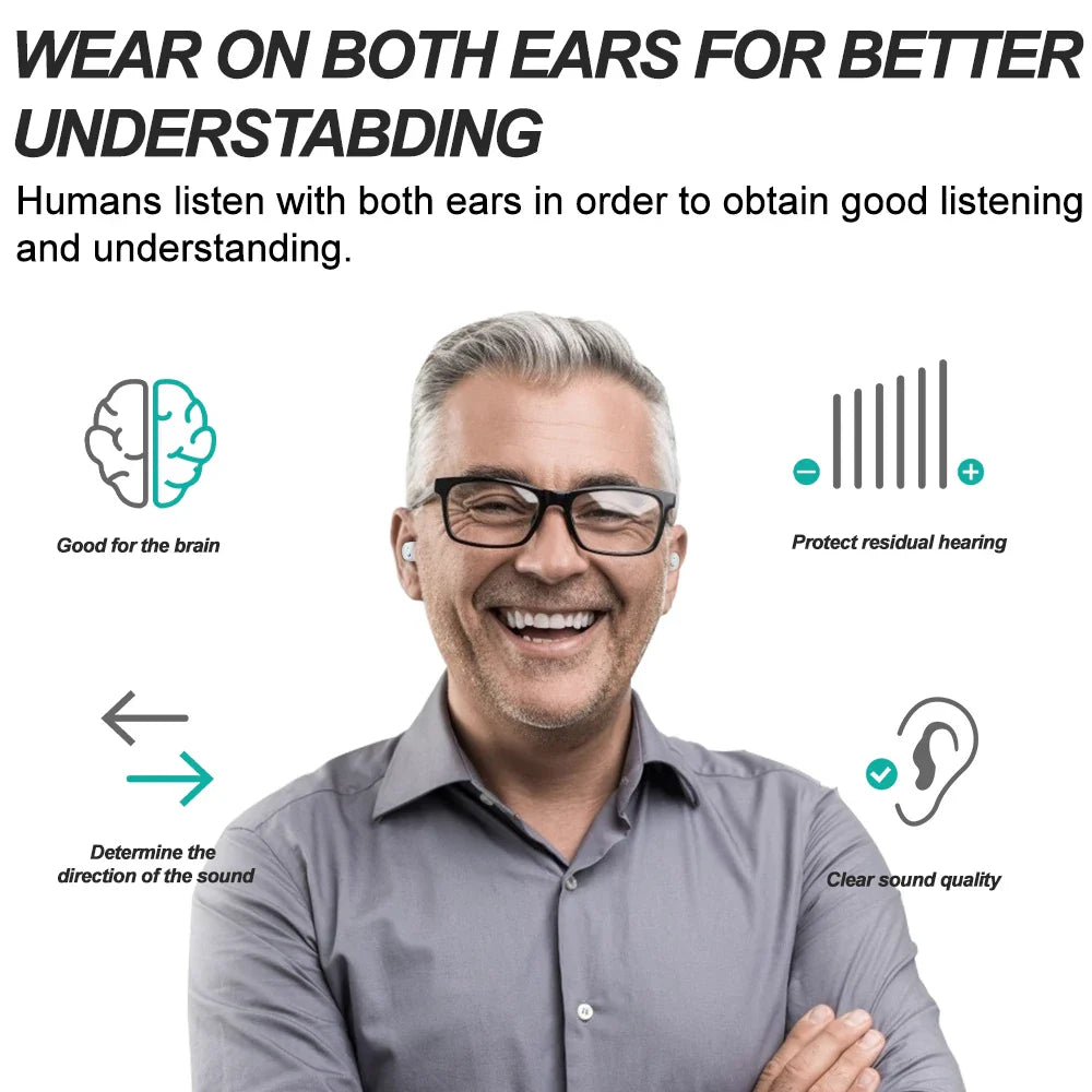 BowLift | Mini In-Ear Hearing Aids – ClearMini 2025