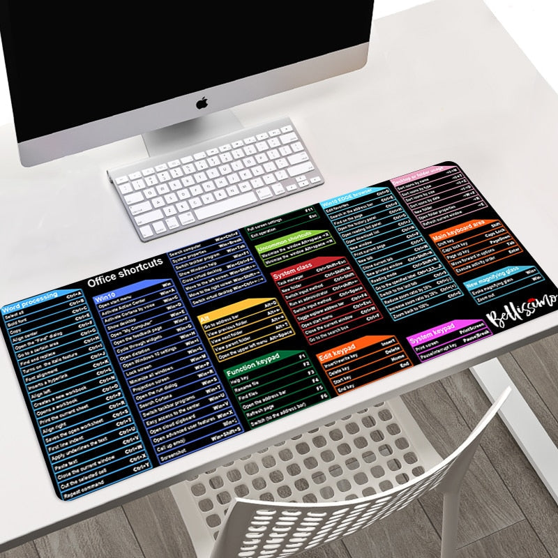 BowLift | Keyboard Shortcuts Cheat Sheet Pad