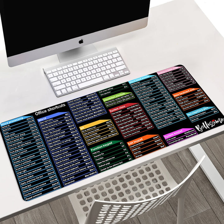 BowLift | Keyboard Shortcuts Cheat Sheet Pad