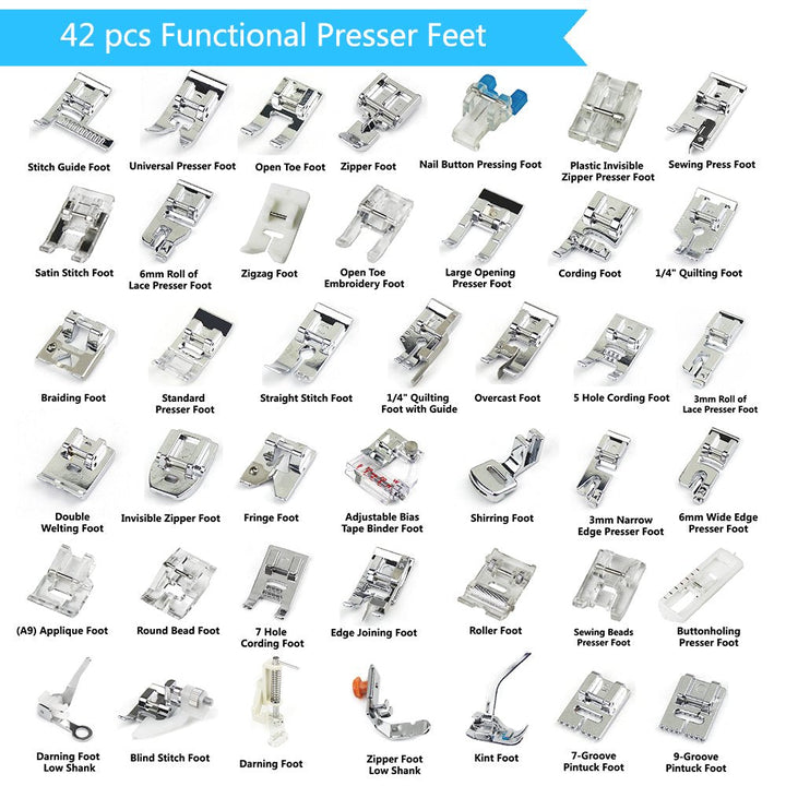 BowLift | SewEasy Complete Sewing Control