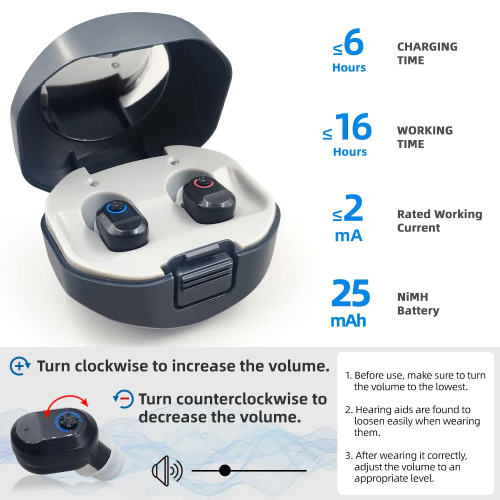 BowLift | Mini In-Ear Hearing Aids – ClearMini 2025